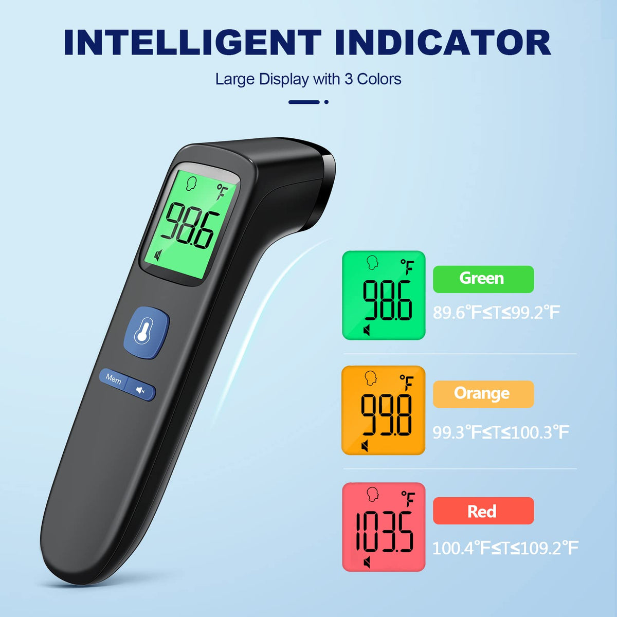 No-Touch Thermometer for Adults and Kids, Accurate Digital Baby Thermometer